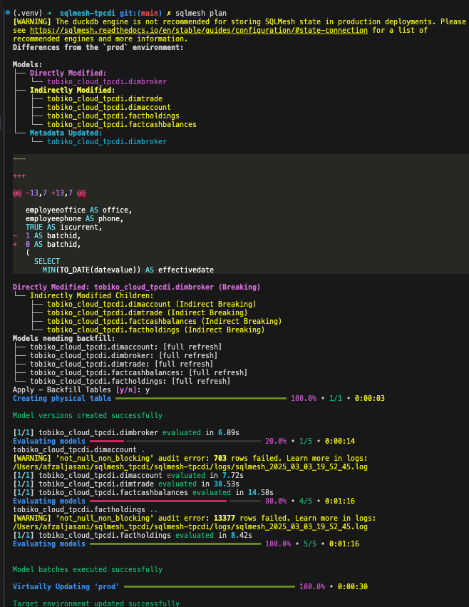 Fig. 7 - SQLMesh identifies and backfills only the models impacted by a change.