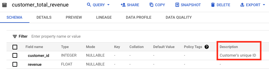 Figure 4: Column comment registered in BigQuery