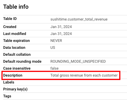 Figure 3: Table comment registered in BigQuery